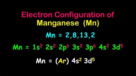 ground state electron configuration of manganese|Electron Configuration Chart of All Elements (Full Chart).